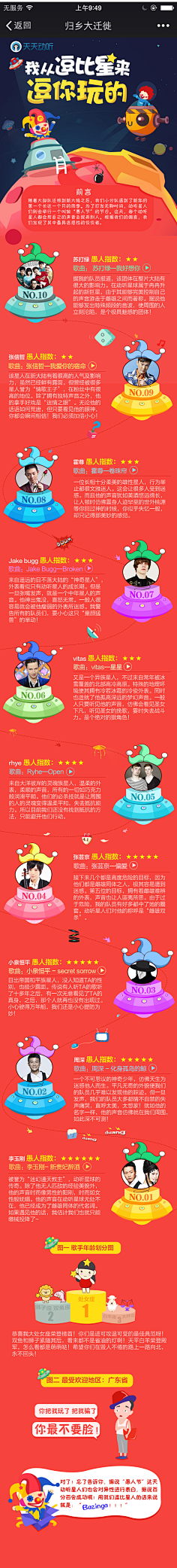 爸爸又默默的叫我干嘛采集到登录注册首屏