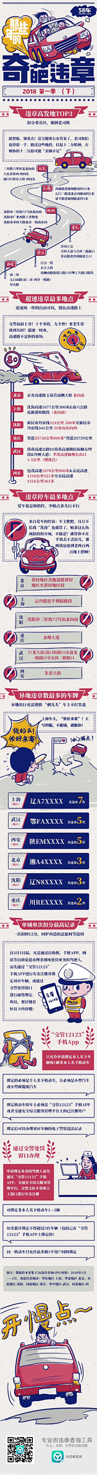 NOONEDESIGN采集到版式/海报