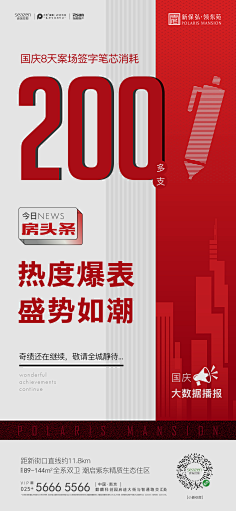 朽朩懳孒采集到地产
