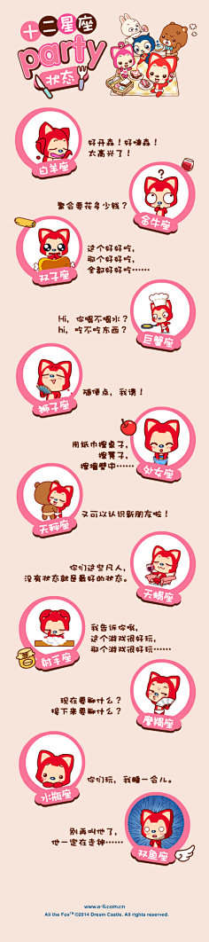 阿狸采集到阿狸表情