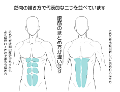 线稿 季月エル 花瓣网 陪你做生活的设计师 Fkey 的照片 微相册