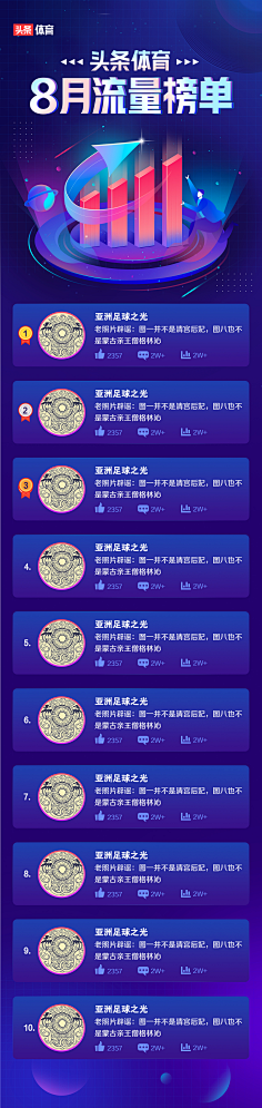 熊胤采集到视觉