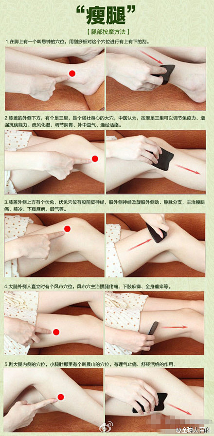瘦腿的刮痧方法每天刮半个小时一个月立马有成效关键是坚持