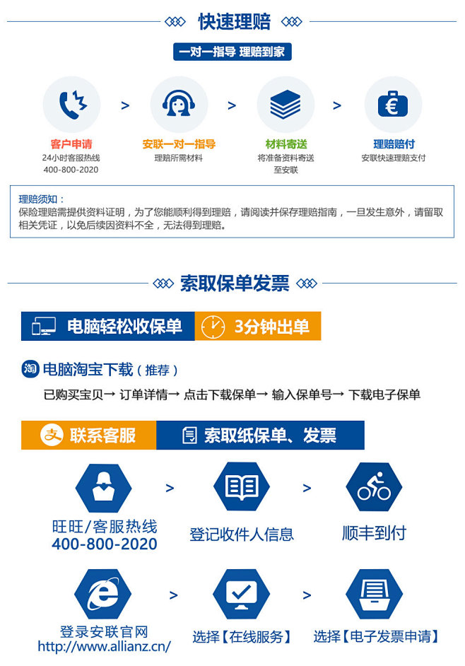 【安联保险】申根签证保险 境外旅游险欧洲旅