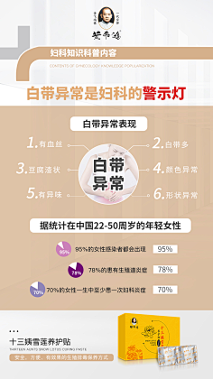 曦/忆+采集到凝胶