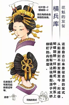 sky昊采集到教程