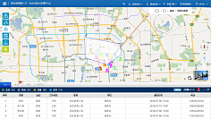小小蹦采集到地图操作