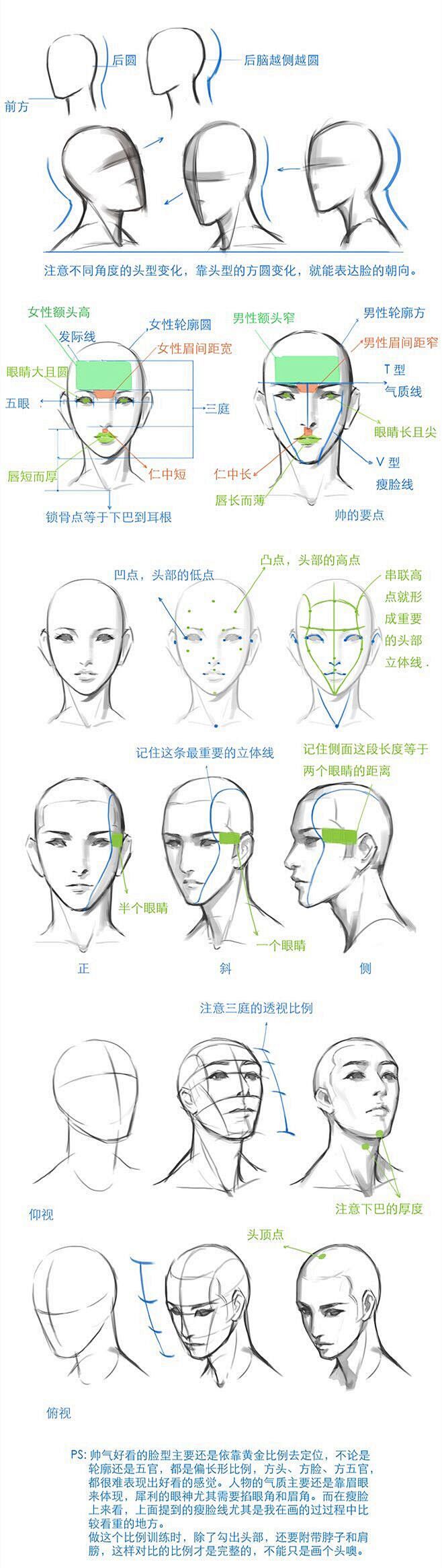 绘画教程 画画教程 头部画法 头部教程 脸部画法 脸部教程 女生头部