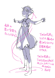 欢欢儿采集到速写