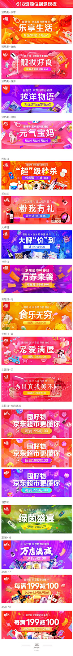 剑心0404采集到直通车参考