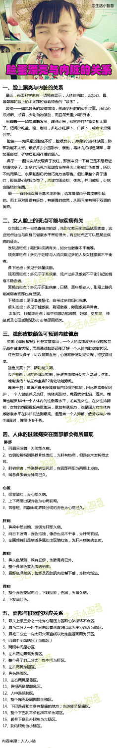 诚然采集到健康