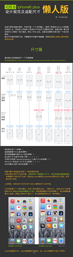 jIKbP_像个孩子简简单单采集到设计规范