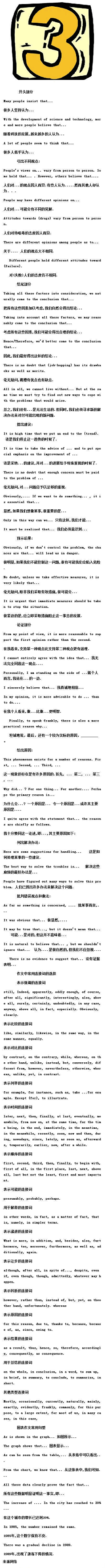 微英语采集到实用英语