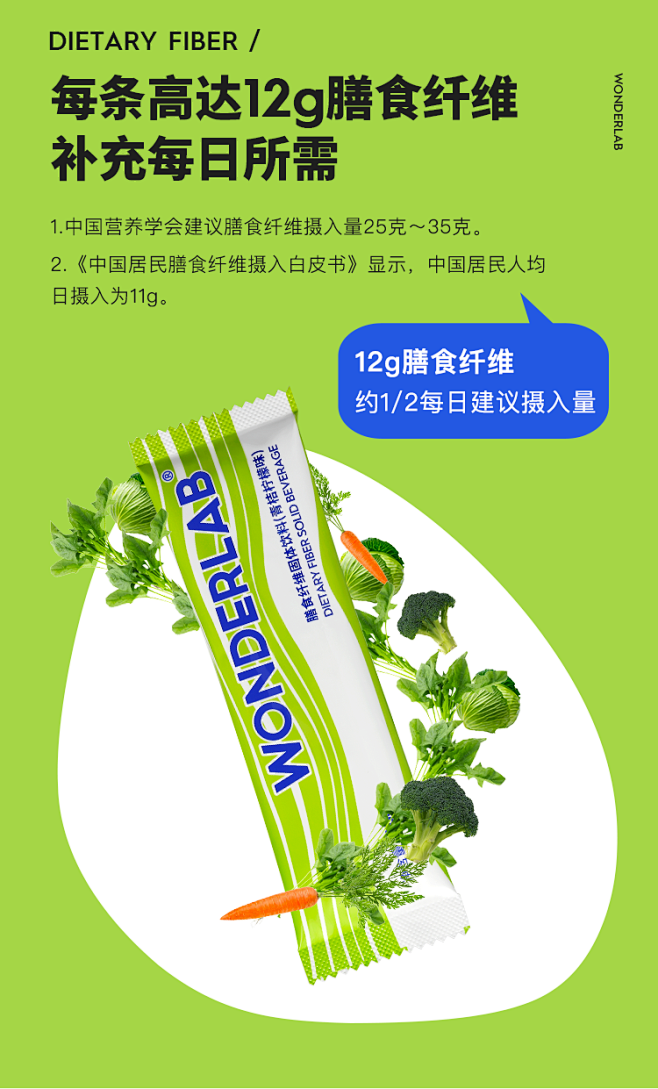 wonderlab白芸豆膳食纖維素粉小綠條菊粉清腸胃無糖青桔檸檬味1盒t