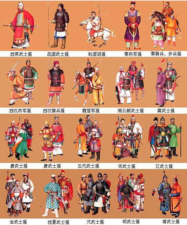 中国历代武士服装汇总