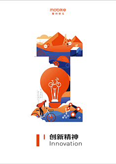 july-yu采集到app启动页