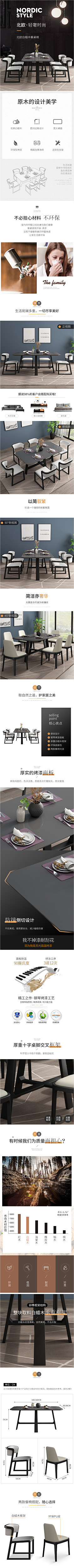 杨洋430采集到高端