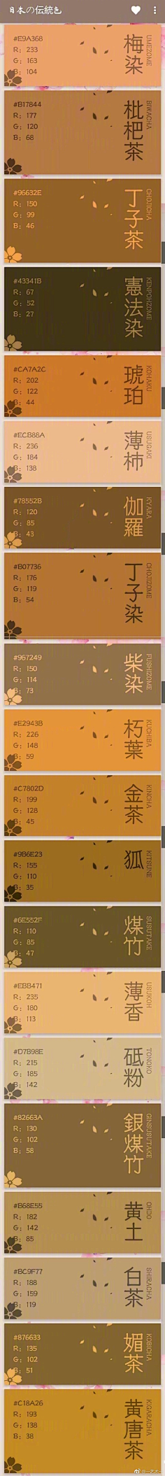 Amber_lay采集到APP模式-登录注册页