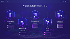 部落格里采集到ui