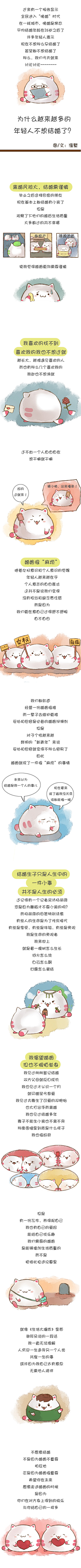 焦虑丸采集到之前工作的一些内容