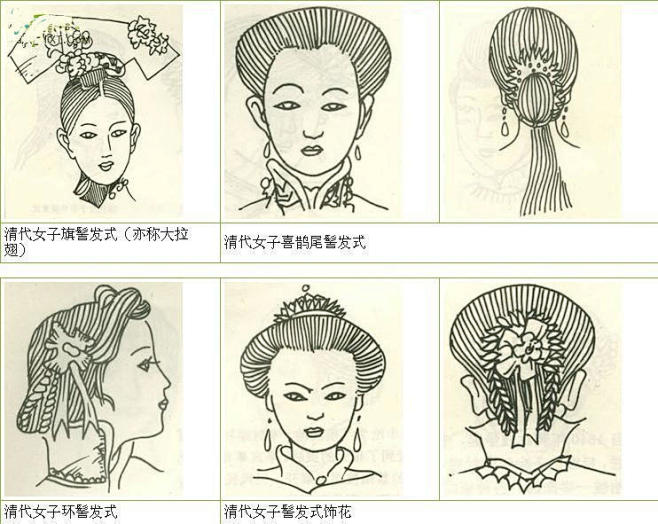 头发盘起来并古代女人发髻发髻样式各个朝代女子梳头古代女性发式