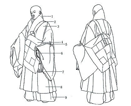 平安时代僧侶袍裳七條袈裟 条目有误 待改 1 帽子2 七条袈裟3 横被4 袍5 下袭6 裳7 表袴8 大口袴9 袜子10 数珠11 桧扇