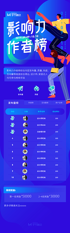 手办采集到兑换点