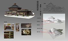艺数绘采集到艺数绘学员作品合集(场景)