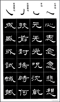 163.com 隶书标准习字帖 霍者霍者 采集到 书法