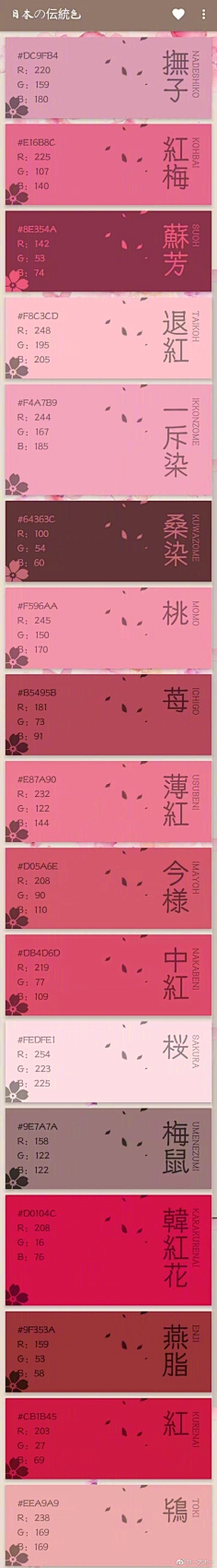 Amber_lay采集到APP模式-登录注册页