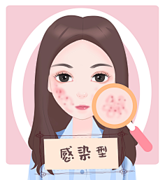 竹_林采集到痘痘素材