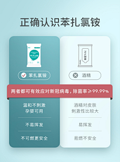 仟茜匀韵采集到设计5