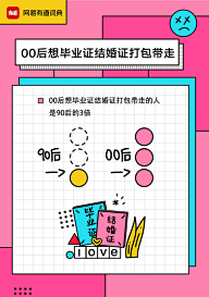 听说0306采集到海报 / 广告