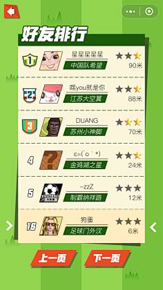 小乔本乔采集到A-H5——排行榜