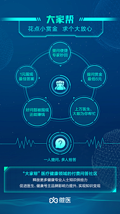 我爱浅浅的快乐采集到文案/形状排版