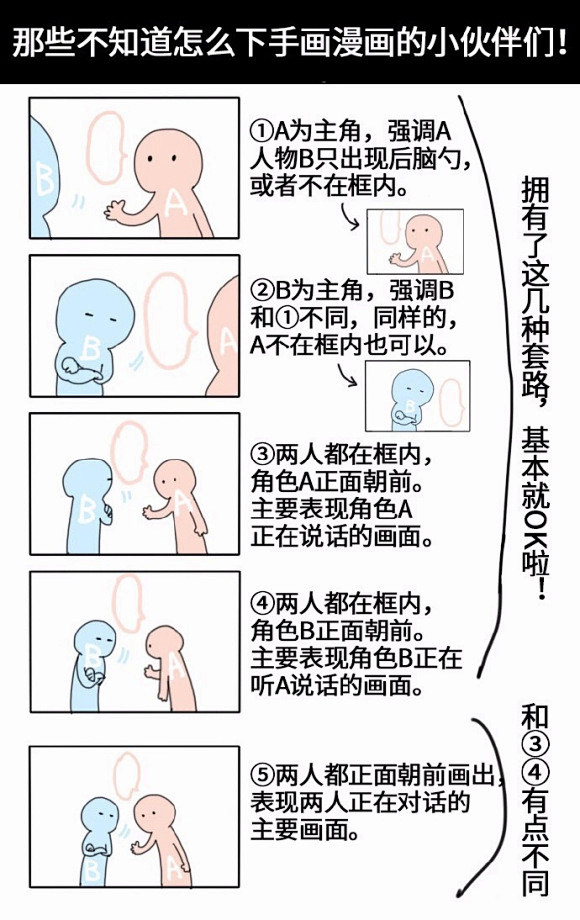 图片绘画教程关于漫画和条漫的新手入门技巧绘画吧百度贴吧