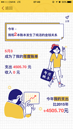鱼籽酱MOMO采集到平面xh5