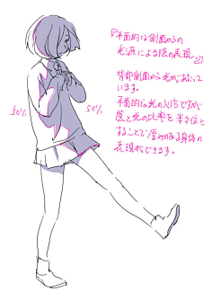 蓦首采集到剪影