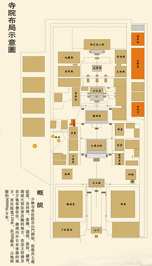 橘子0711从朝生转采于2017-05-05 18:56:39寺院布局平面橘子0711同采