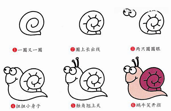 卡通可爱蜗牛简笔画的画法步骤素描彩图wwwuzonescom