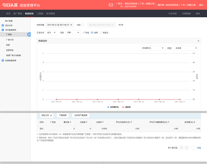 竞价数据报表-数据报告-今日头条投放管理平台