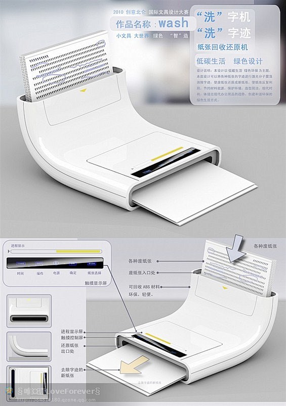 創意產品設計