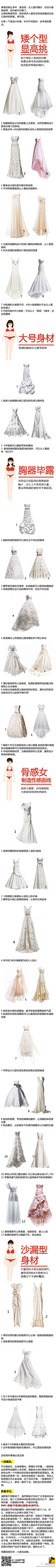 Serea采集到杂七杂八