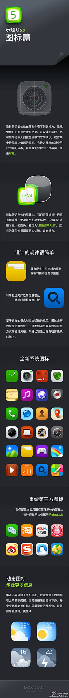 与时俱进奔小康采集到ps教程
