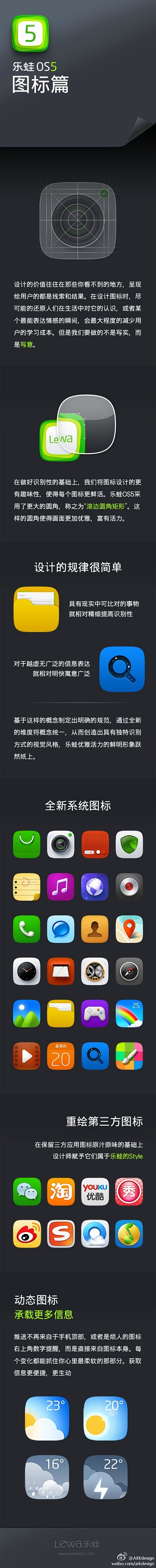与时俱进奔小康采集到ps教程
