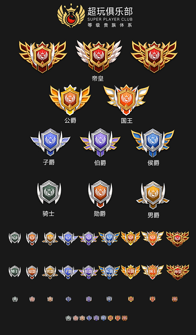 yy超玩俱乐部等级贵族体系