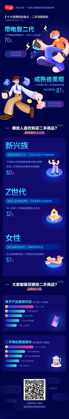 taidixionghexiaomaolv采集到淘宝首页