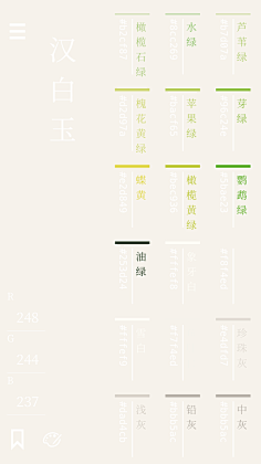 ╰那只猫呢ヾ采集到欣赏