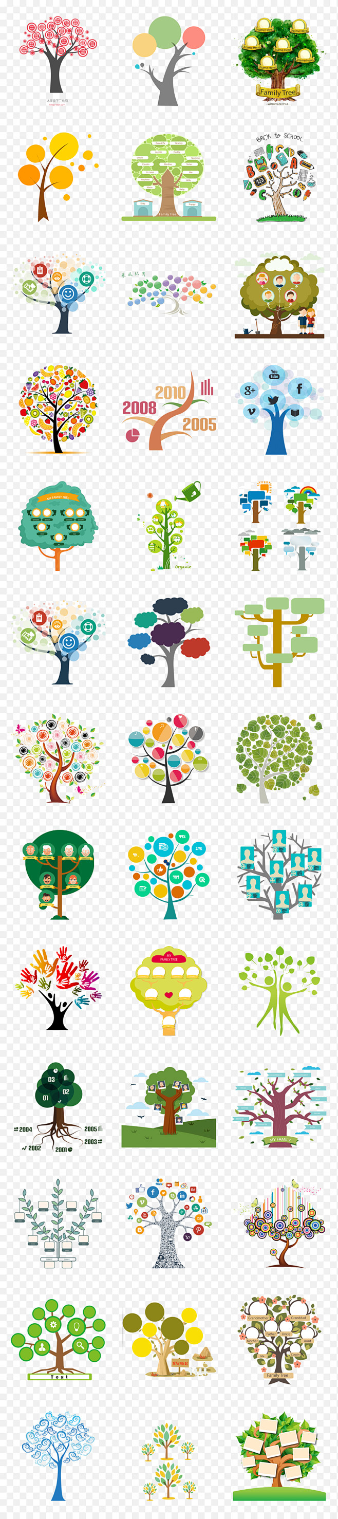 树状图怎么画家庭成员树状图简单family家庭树图片树状图图形家庭树