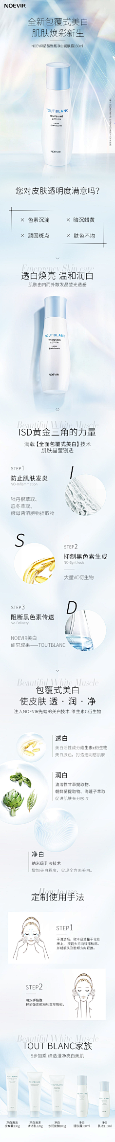 dufbafuic采集到详情